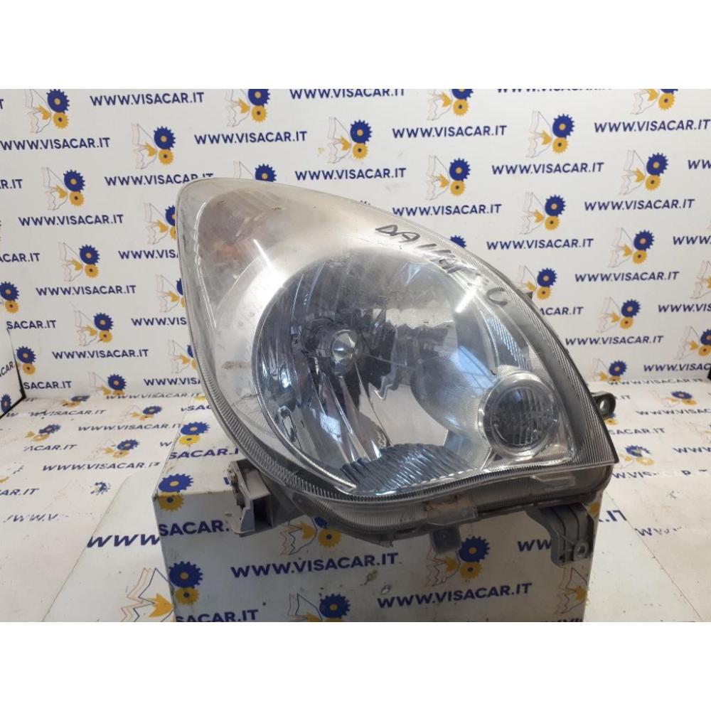 Proiettore Anteriore Destro